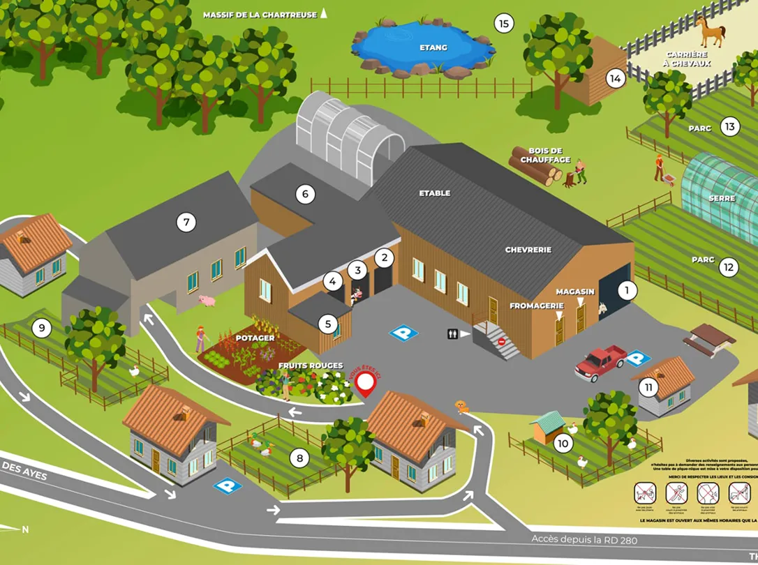 Plan illustré de ferme